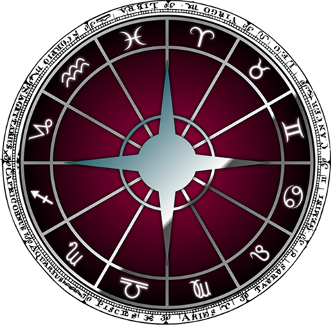 about horoscopes.png